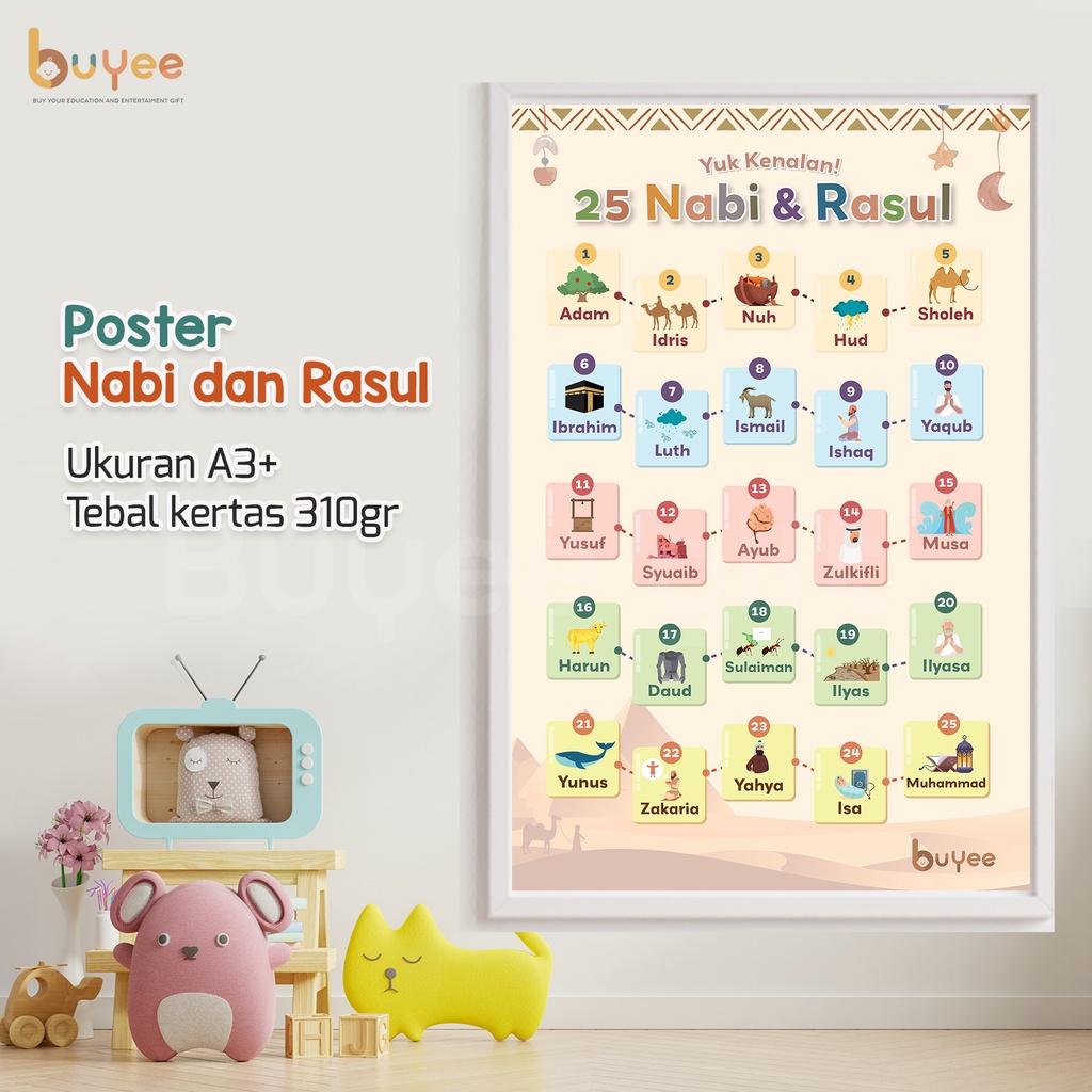 Poster Edukasi Anak Muslim Estetik Untuk Balita