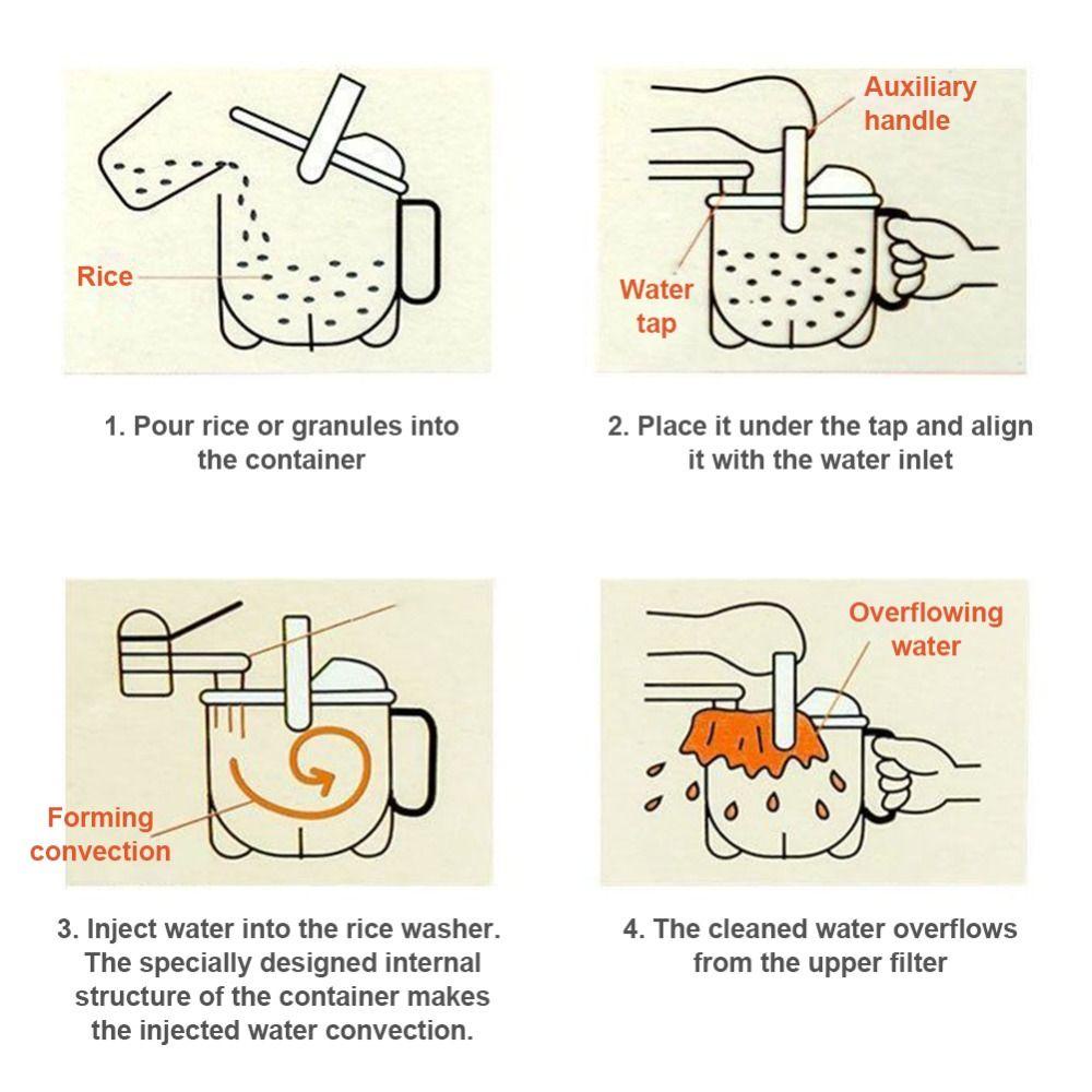 [Elegan] Rice Washer Plastic Quick Cleaning Colander with Bowl Alat Cuci Dapur Masak Saringan Perangkat Beras