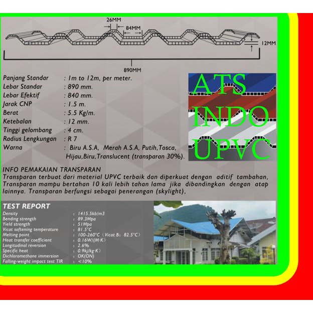 ATAP UPVC Lebar 890mm Tebal 12mm SETARA ALDERON 830