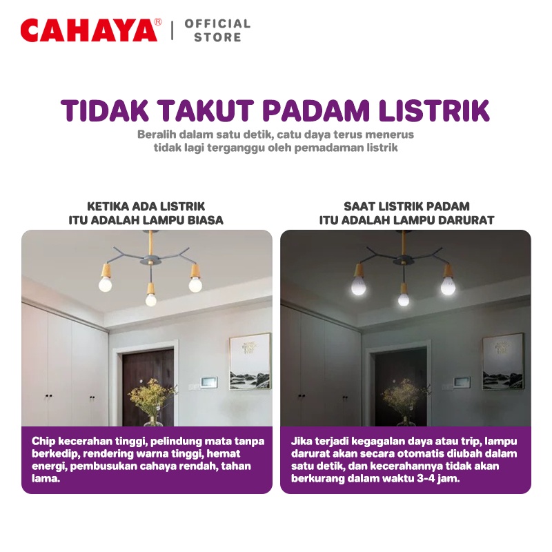 CAHAYA - Lampu Emergency 15 Watt LED Magic / Lampu Darurat