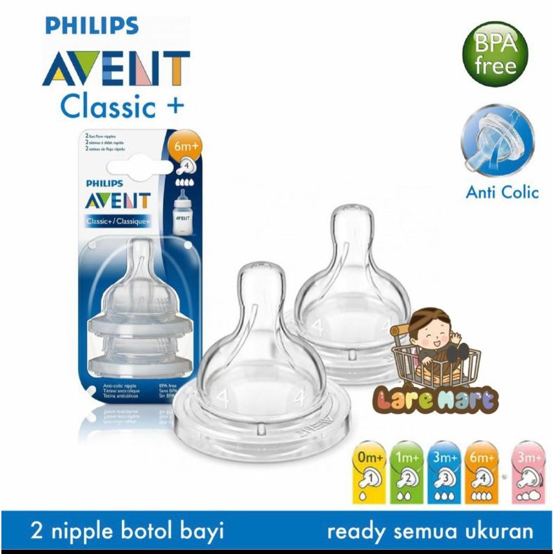 Philips Avent Teat Classic Nipple 2 Hole 1M+ 3M+ 6M+ Dot Botol Bayi Original by Avent