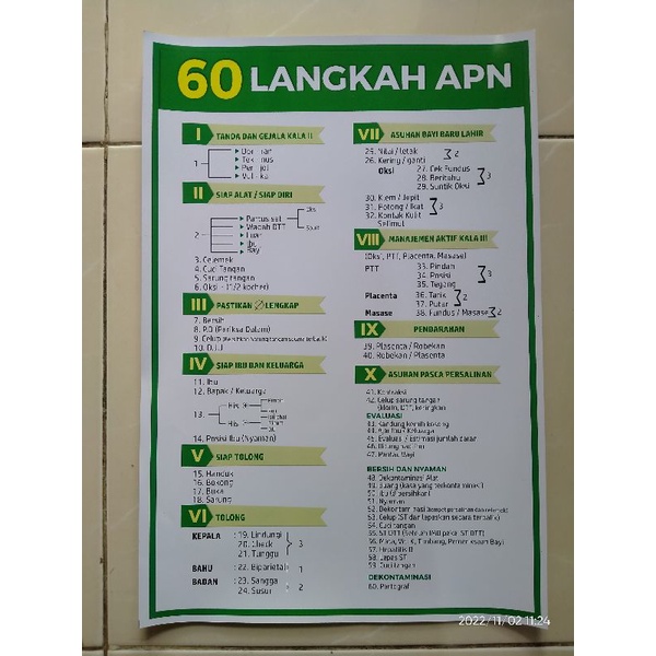 Poster 60 Langkah APN