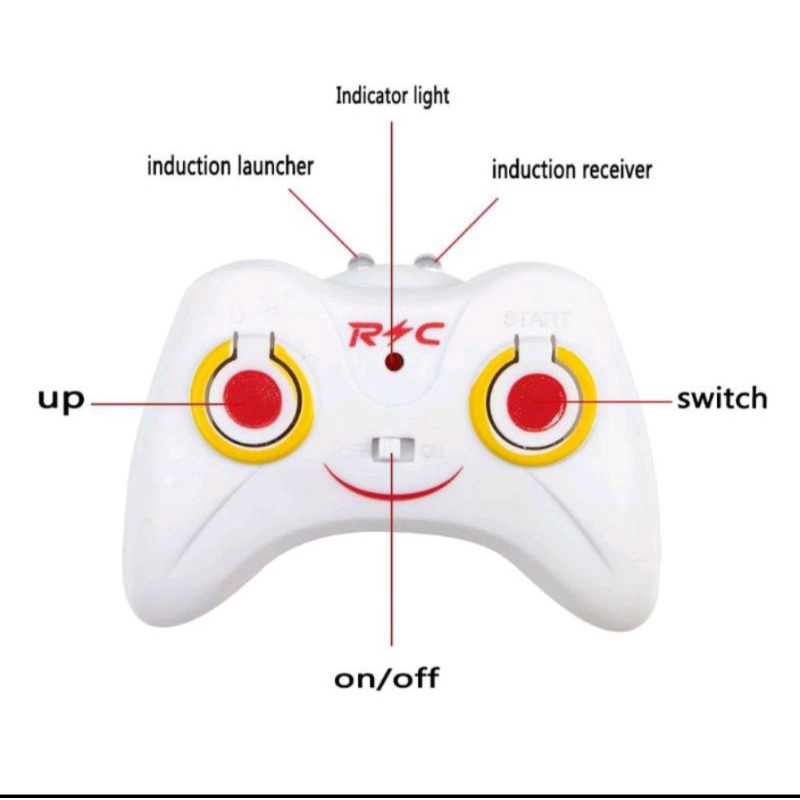 RC HELLY COPTER REMOTE DAN SENSOR TANGAN