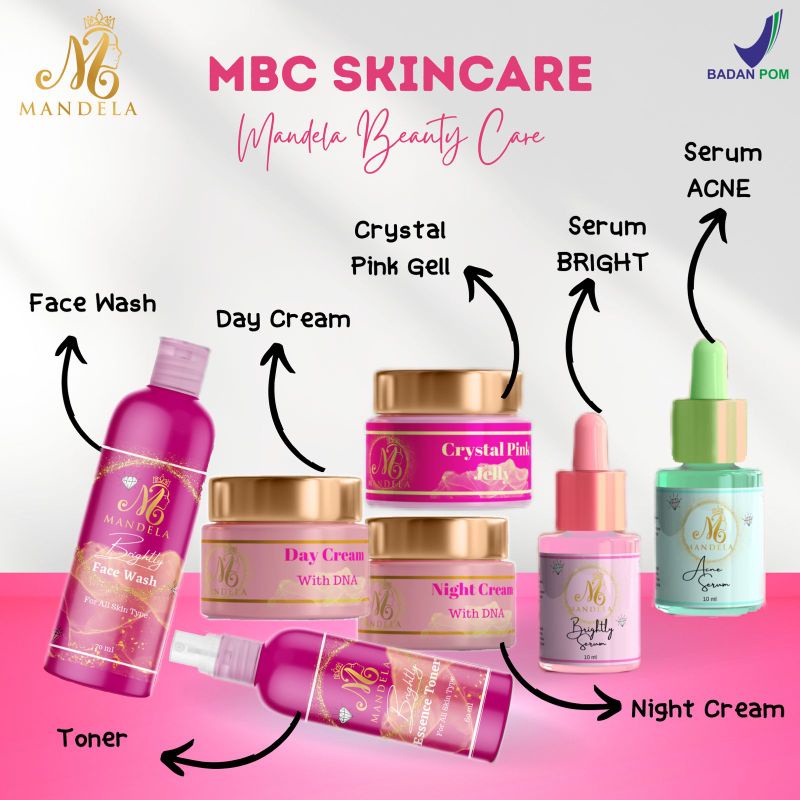 MBC skincare