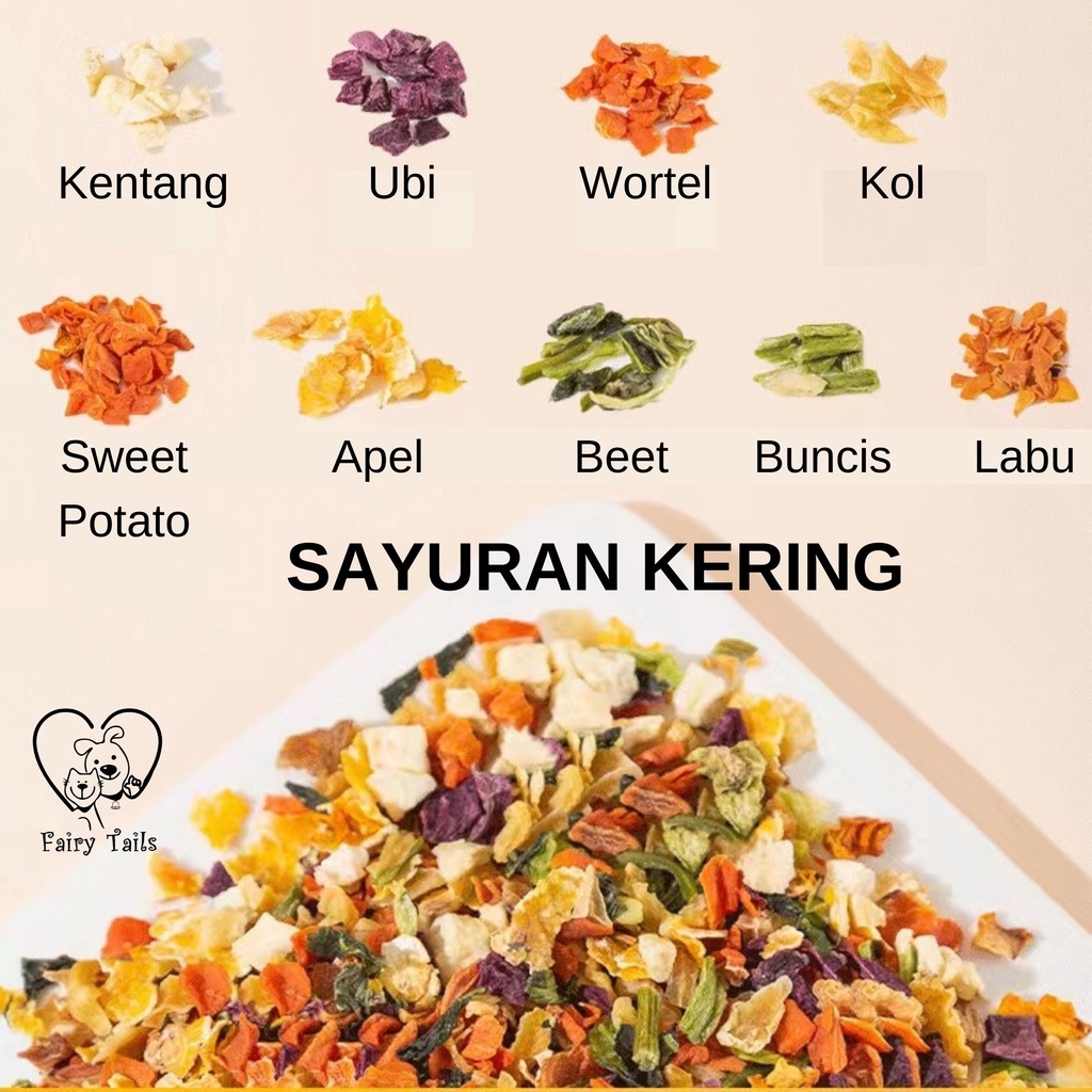 [Premium German Quality] Topping Makanan Rupert's Choice Dari Daging Sayur Buah Segar Untuk Anjing Anabul Toping Suplemen Tambahan Pelengkap Bergizi Untuk Menambah Nafsu Makan / Food Topper For Dog Fresh Meat Fruit and Vegetables