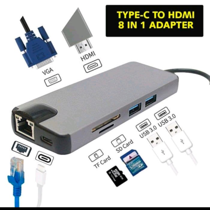 Type C To LAN Gigabit HDMI VGA USB 3.0 8 in1
