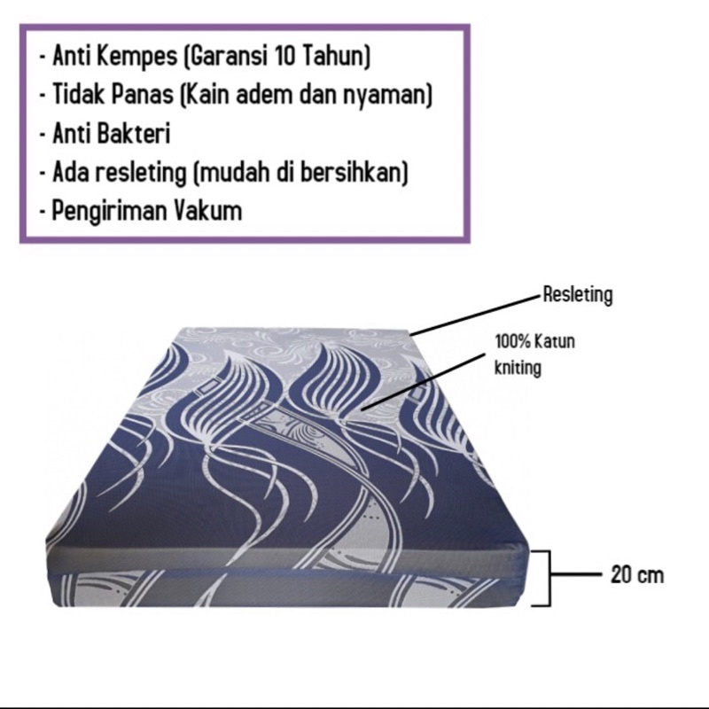 Kasur Busa INOAC Premium Tebal 20cm GARANSI 10 TAHUN