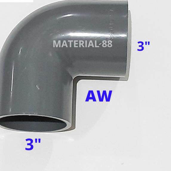 Keni 3 inch Rucika AW - Elbow - Knee