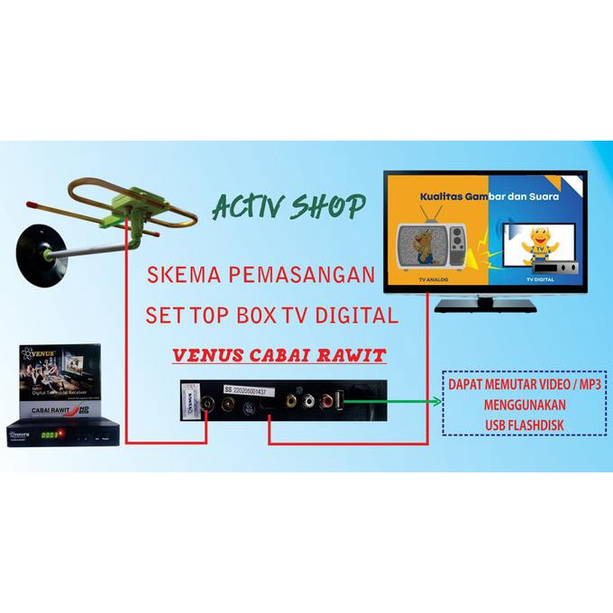 Set Top Box Tv Digital Dvbt2 Venus Cabe Rawit