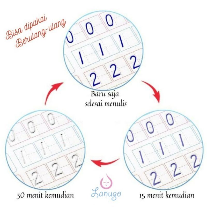 STV 1 set isi 4 Buku panduan belajar anak Sank Magic Pratice Book Buku dan Pulpen / Buku Belajar Menulis Huruf dan Angka Anak Paud 3d Pratice Writing Book