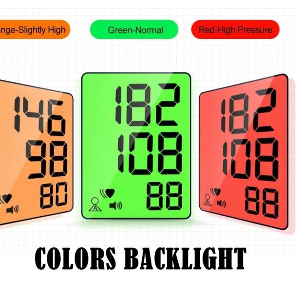 Tensimeter Digital JZIKI Pengukur Tekanan Darah Electronic with Voice - Color Backlight