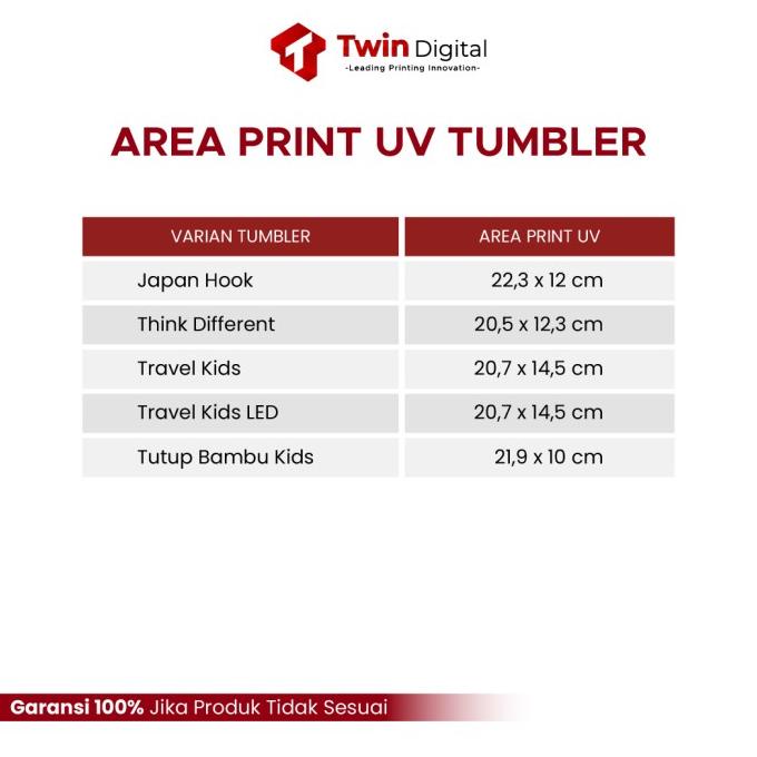 Tumbler Custom Botol Minum Anak Termos - Tumbler Kids