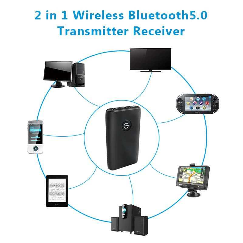 GOOJODOQ Bluetooth 5.0 Transmitter Receiver Rechargeable - B10S ( Mughnii )