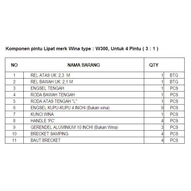 Rel Pintu Lipat Wina W300 Request