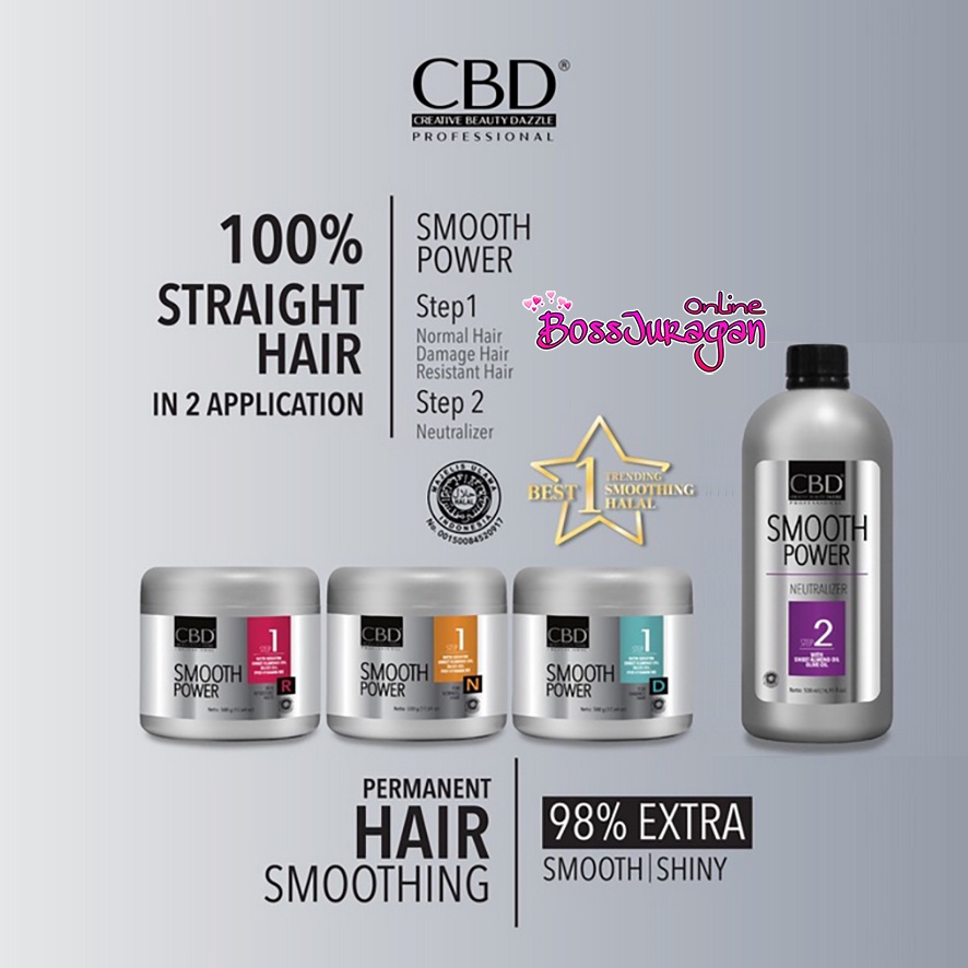 (BOSS) CBD Professional Smooth Power Step 1 Damaged Resistant Normal Hair Smoothing Step 2 Hair Neutralizer