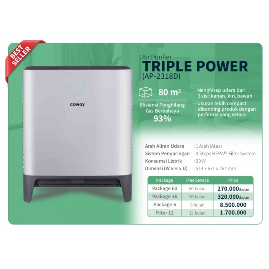Coway AP-2318D Pemurni Udara Triple Power HEPA13 80 m²