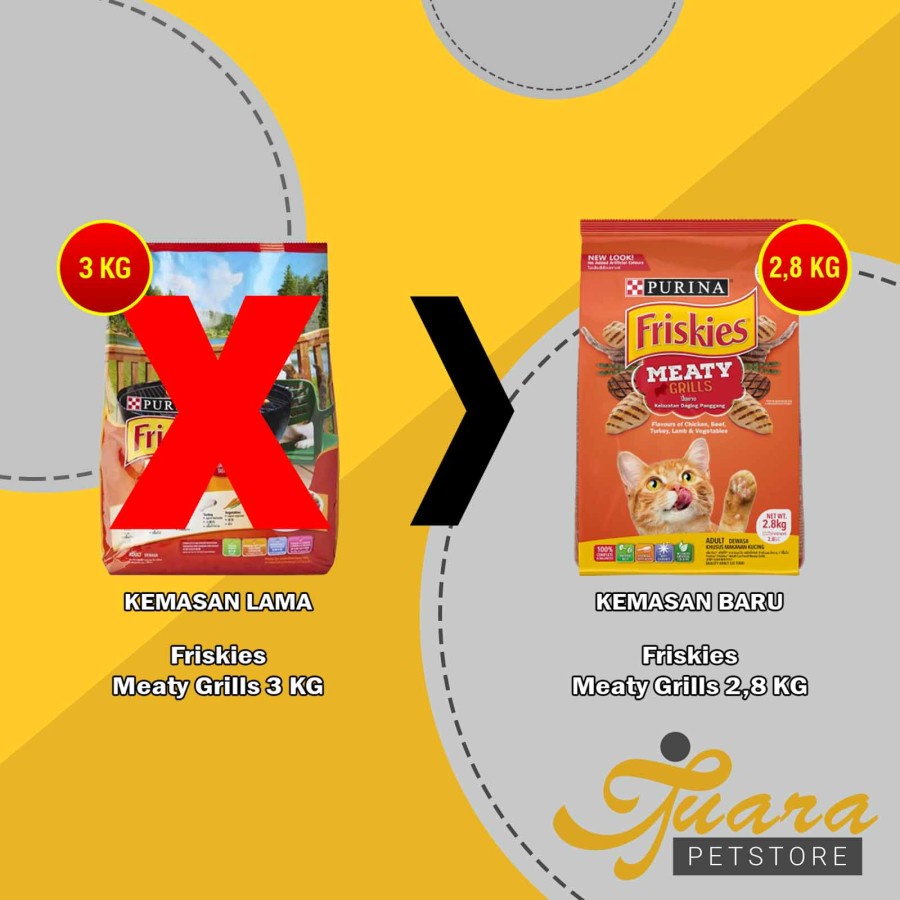 Friskies Meaty Grills 2,8Kg