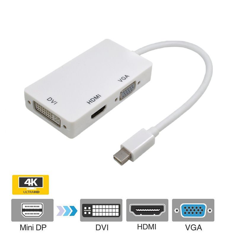 MIni DP to HDMI+VGA+DVI/Thunderbolt MINI DP To HDTV -VGA-DVI/Converter to MINI Display Port to VGA to DVI