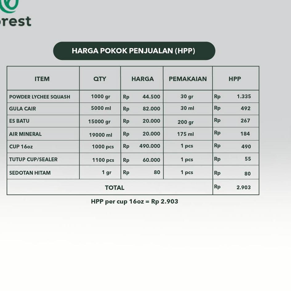 

DISKON BRANDS FESTIVAL Bubuk Minuman LYCHEE SQUASH Powder 1000 g - FOREST Bubble Drink gas !!