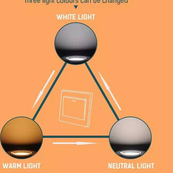 𝕭 lampu downlight led 3warna 5w/ lampu led 3warna/ panel led 3warna ㊭