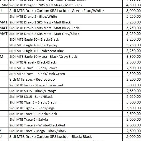 Sepatu Sidi MTB Gravel Sepeda