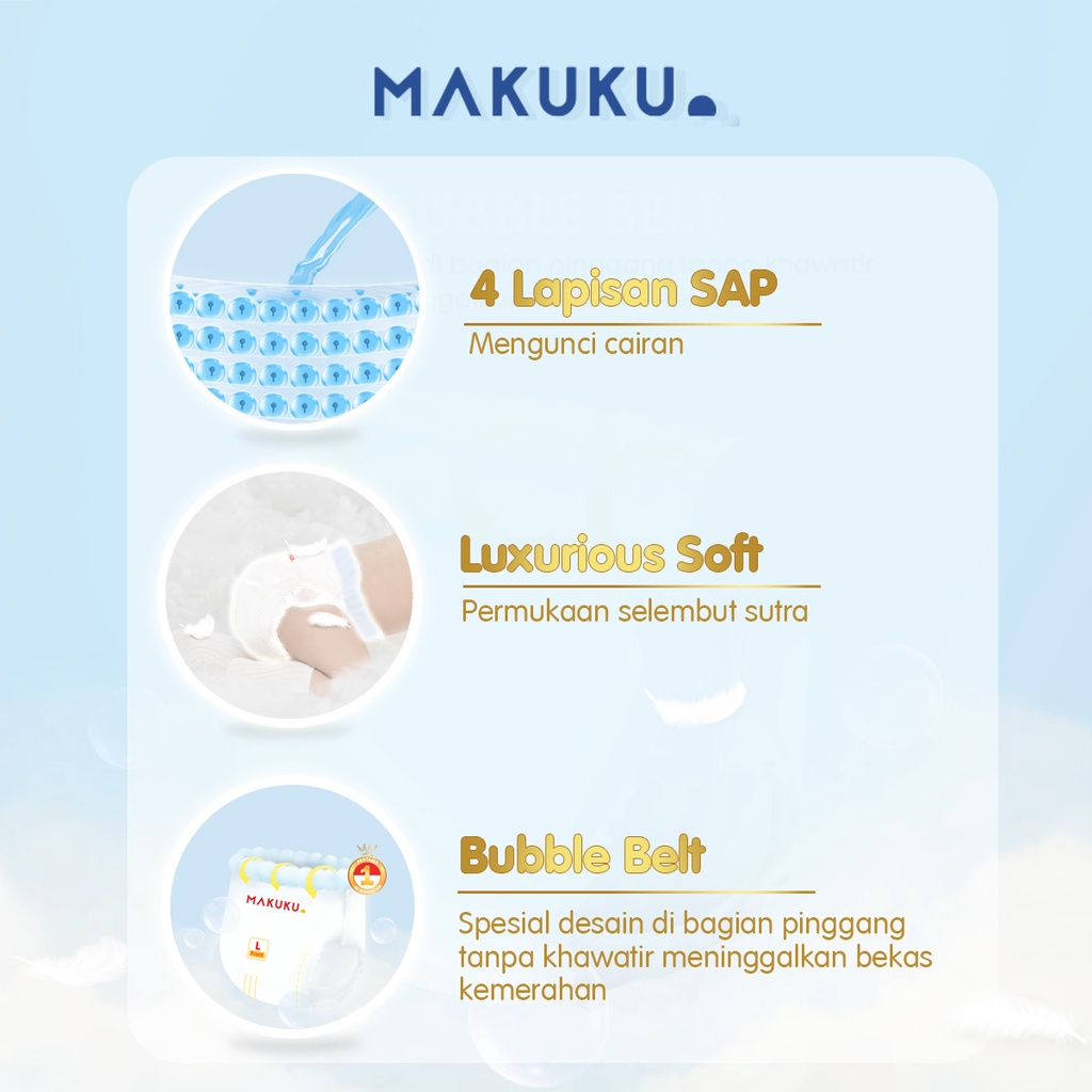 MAKUKU SAP Diapers Procare Tape S42 x 2 Pack Popok Perekat Premium Lembut Mencegah Ruam Dan Anti Gumpal