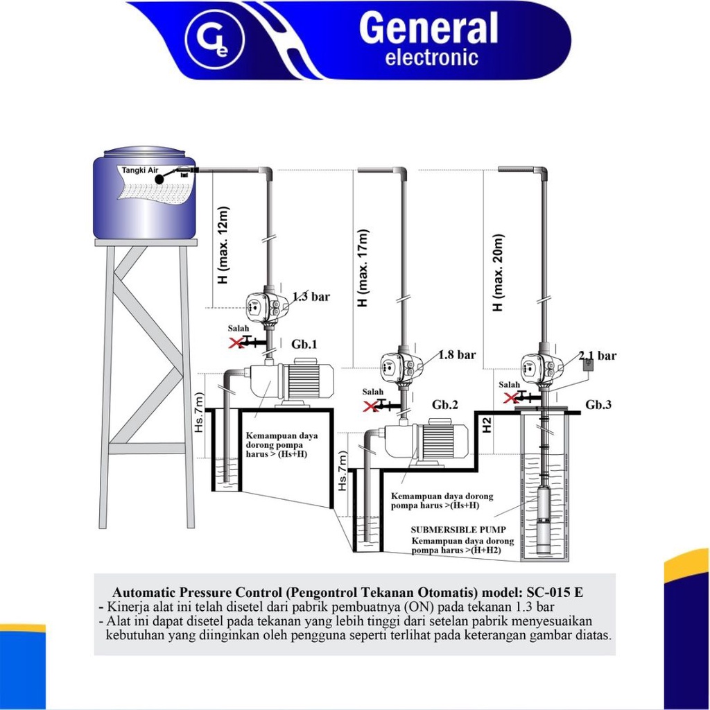 Shimizu Peranti Otomatis Pompa Air / Automatic / Otomatis Pressure Control SC 015 E