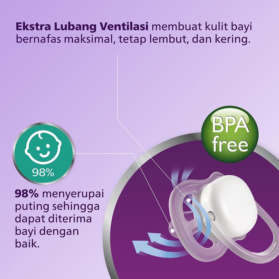 Philips Avent Ultra Air Night/Ultra Air Happy Time Orthodontic Soothers Pacifier Empeng / Empeng Anak Pacifire