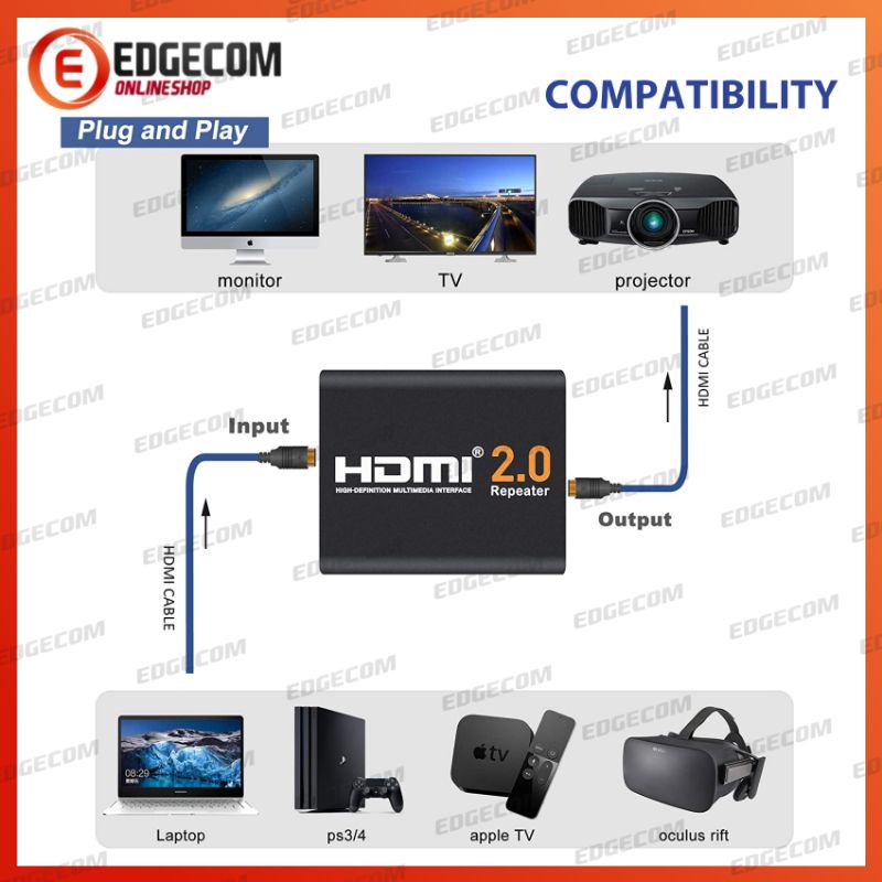HDMI REPEATER V2.0 4K 3D With External Power Adapter