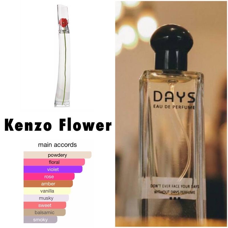 DAYS inspired perfume by KenzoFlower