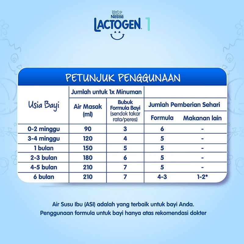 Lactogen 1 1kg