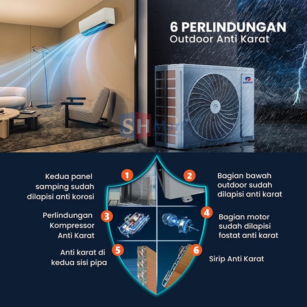 AC GREE 1,5 PK INVERTER GWC-12F5S / 12F5S SMART CLEAN FAST COOLING GARANSI RESMI