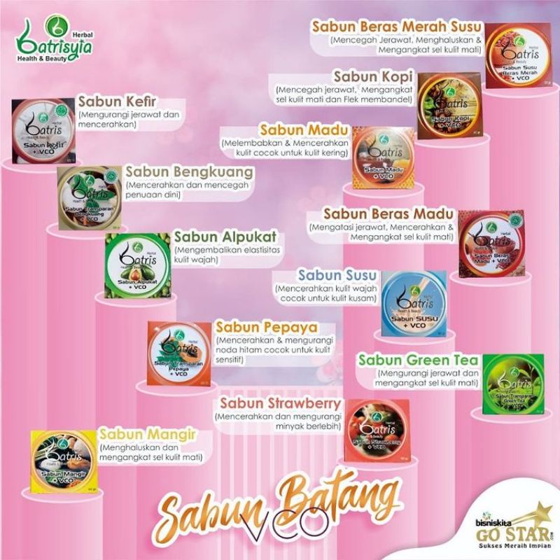 SABUN VCO BATRISYIA HERBAL SEMUA VARIAN/ SABUN CUCI MUKA BATANG BERAS MERAH PEPAYA BENGKOANG SUSU
