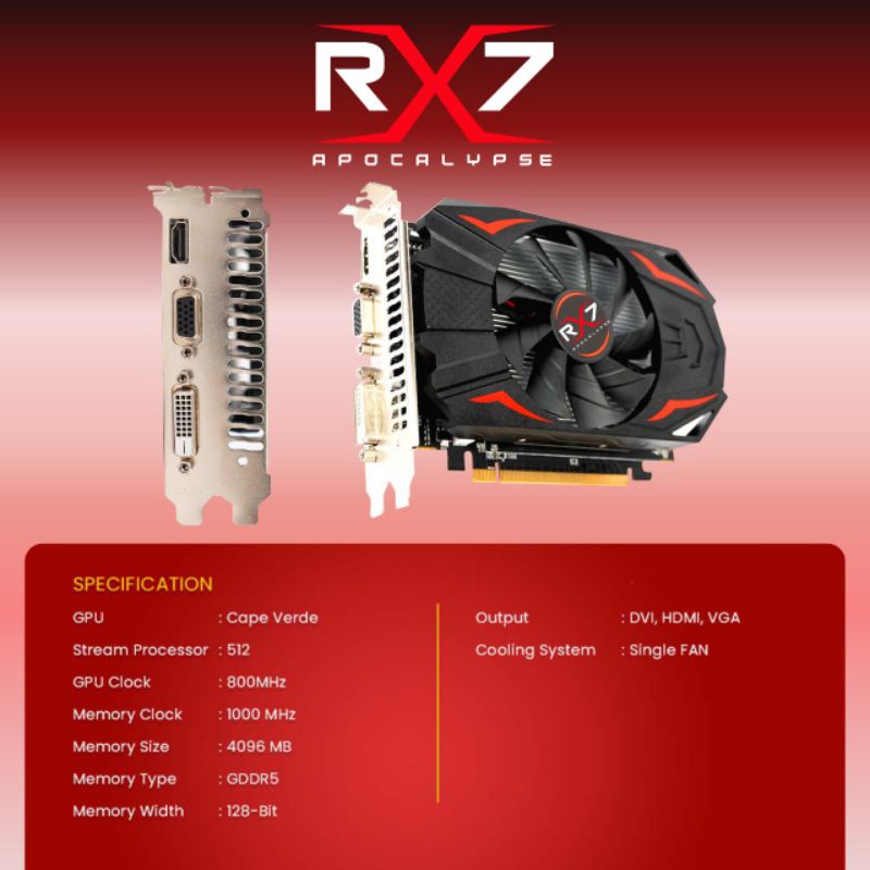 VGA RX7 R7 350 4GB DDR5 128 BIT REAL CAPACITY RESMI