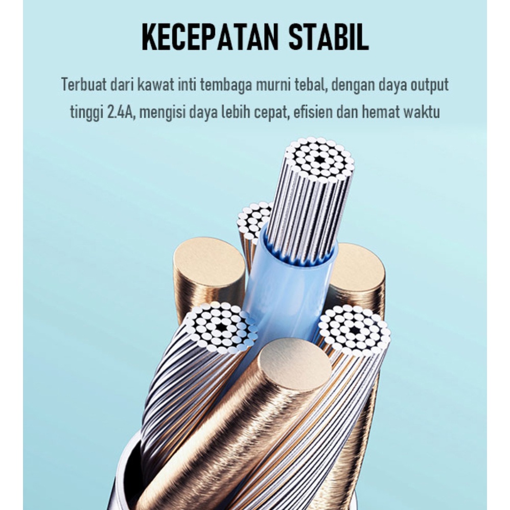 (20 Pcs) Robot Type C kabel Data RBC100S Gratis Toplesnya