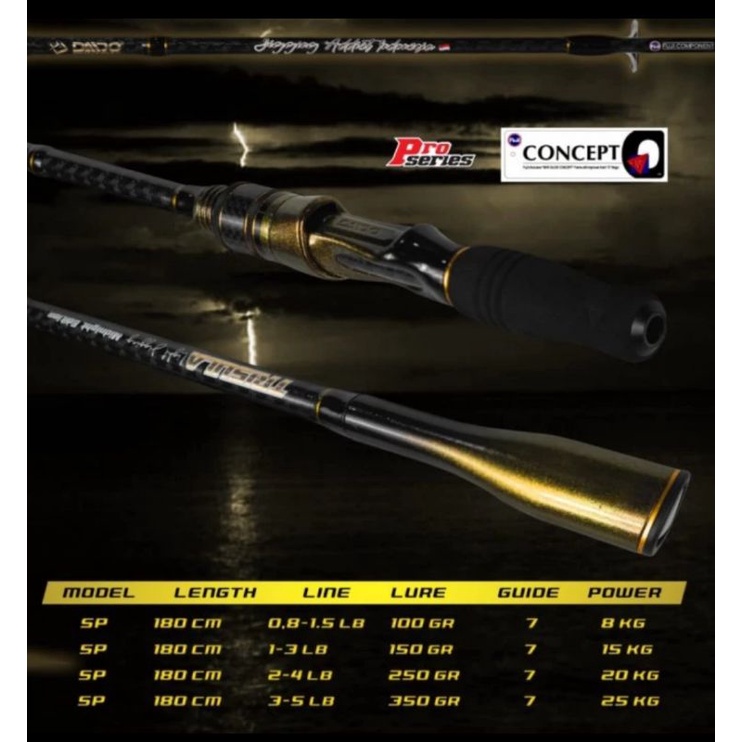 joran daido trisula light jigging pro series spinning 180 cm pancing laut