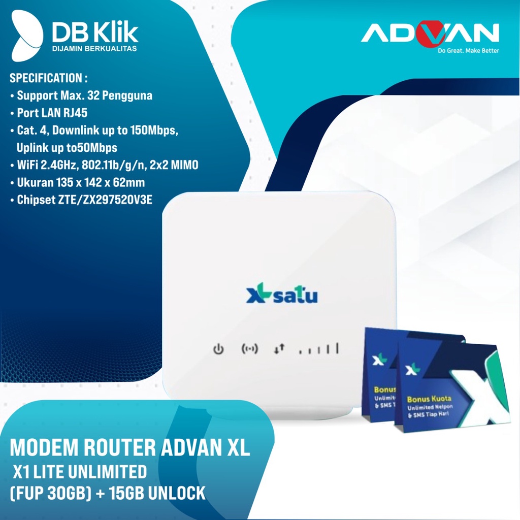 Modem Router Advan XL X1 Lite Unlimited (FUP 30GB) + 15GB Unlock