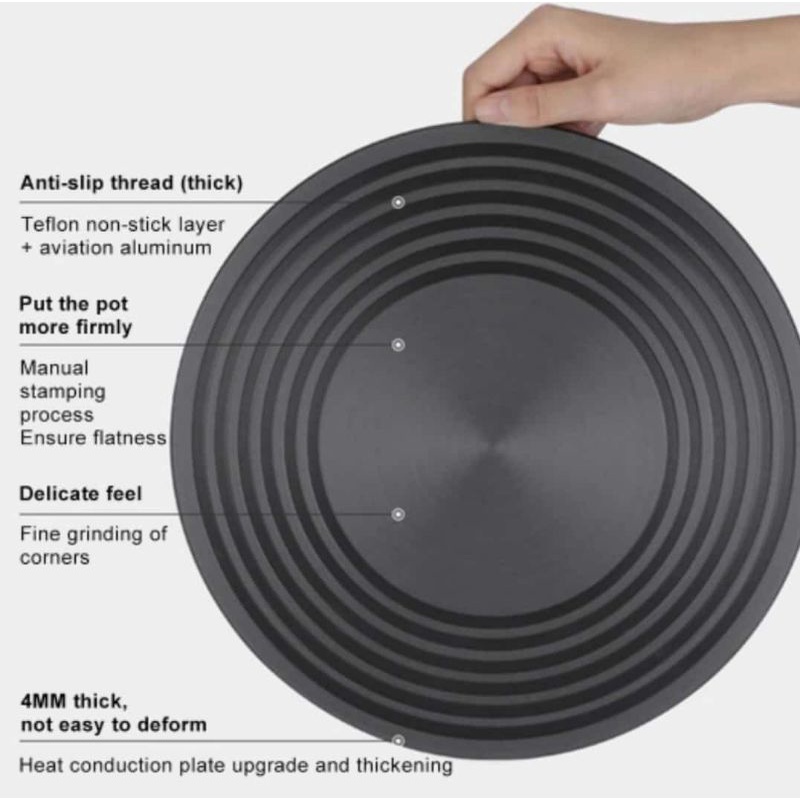 plat panci anti gosong/ tatakan panci anti gosong