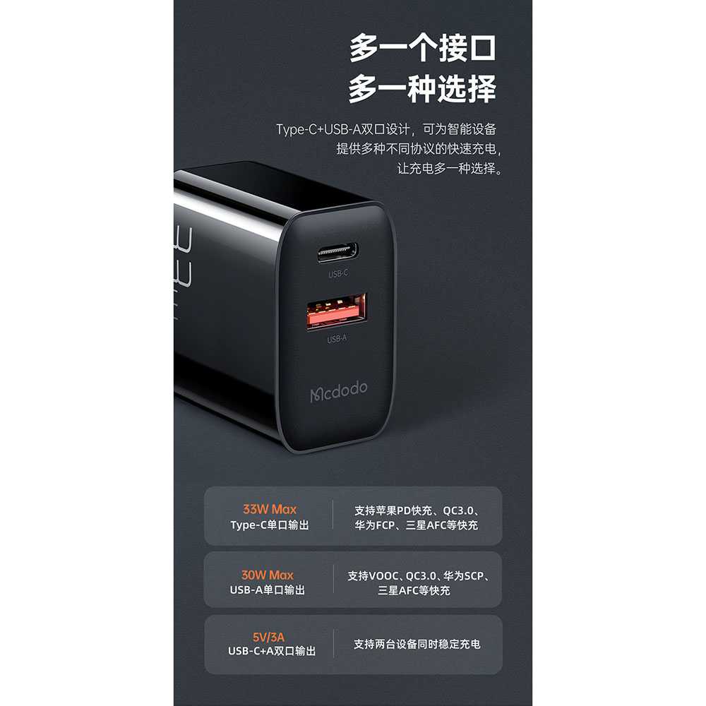 MCDODO Charger USB Type C Quick Charge 2 Port 33W - KL-CD22 ( Mughnii )