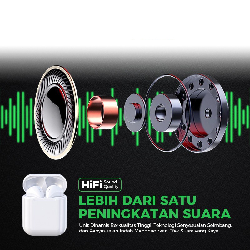 Matei Headset Bluetooth inpods 12 TWS Earphone Casing Kartun Lucu Transparan True Wireless Stereo HIFI Sentuh Earbud i12 Dengan