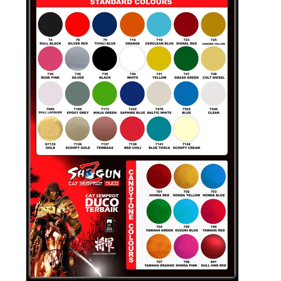 Produk Populer Cat Semprot Shogun Z Dull Honda Red 801 / Merah Maroon Doff - Pilok Pilox