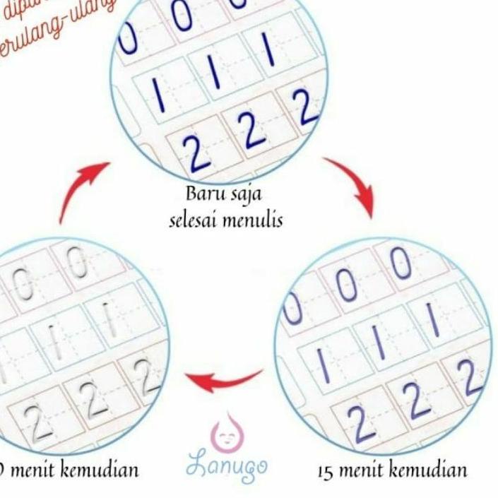 

Klik Beli Sank Magic Book Buku Edukasi Anak Belajar Menulis Buku Belajar Tulis`