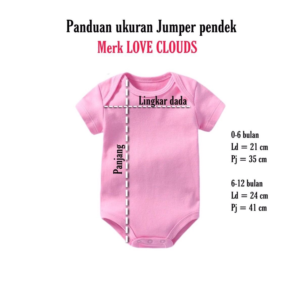 Jumper bayi motif FAMILY / KELUARGA / Jumper Pendek bayi [MOTIF 4] Mama Papa Ayah Bunda Nenek Kakek