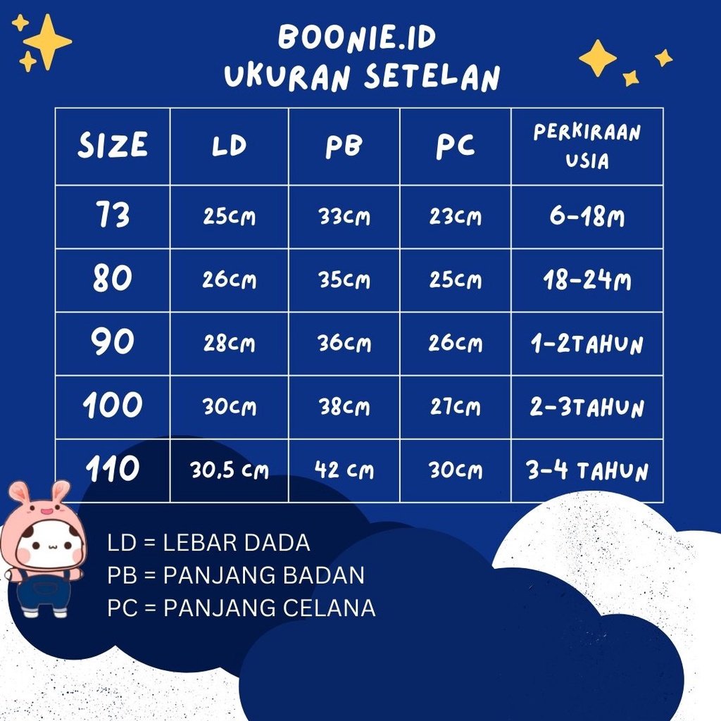 BOONIE BABY SETELAN BAJU BAYI LAKI-LAKI IMPORT UMUR 0-24 BULAN/SETELAN BAJU LENGAN PENDEK BAYI IMLEK