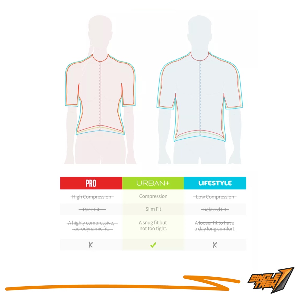 Jersey Sepeda Singletrek1 Cooltech ORI adem Premium Long JSP D2