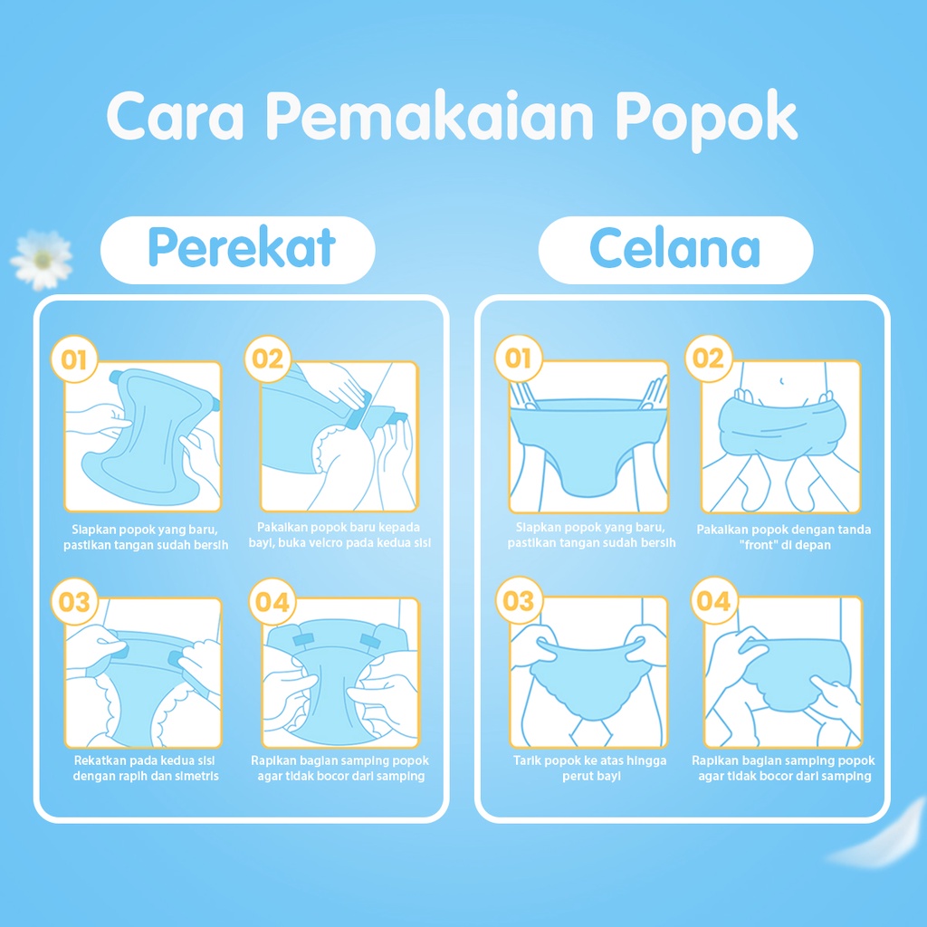 MAKUKU SAP Diapers Slim Tape NB28 Popok Bayi Perekat Tipis Anti Gumpal Cepat Kering dan Mencegah Ruam