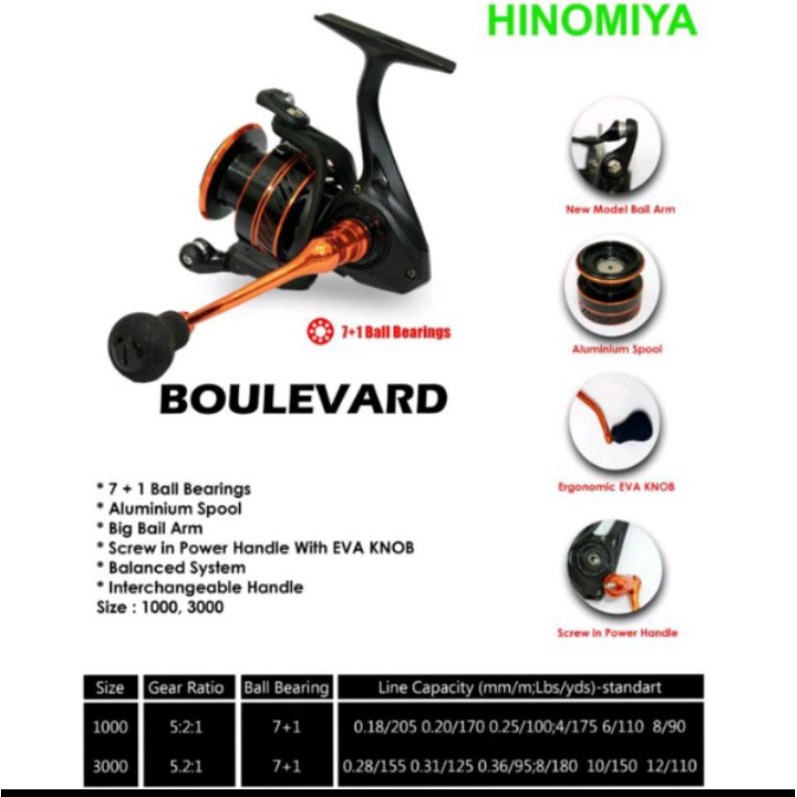 HINOMIYA BOULEVARD 3000