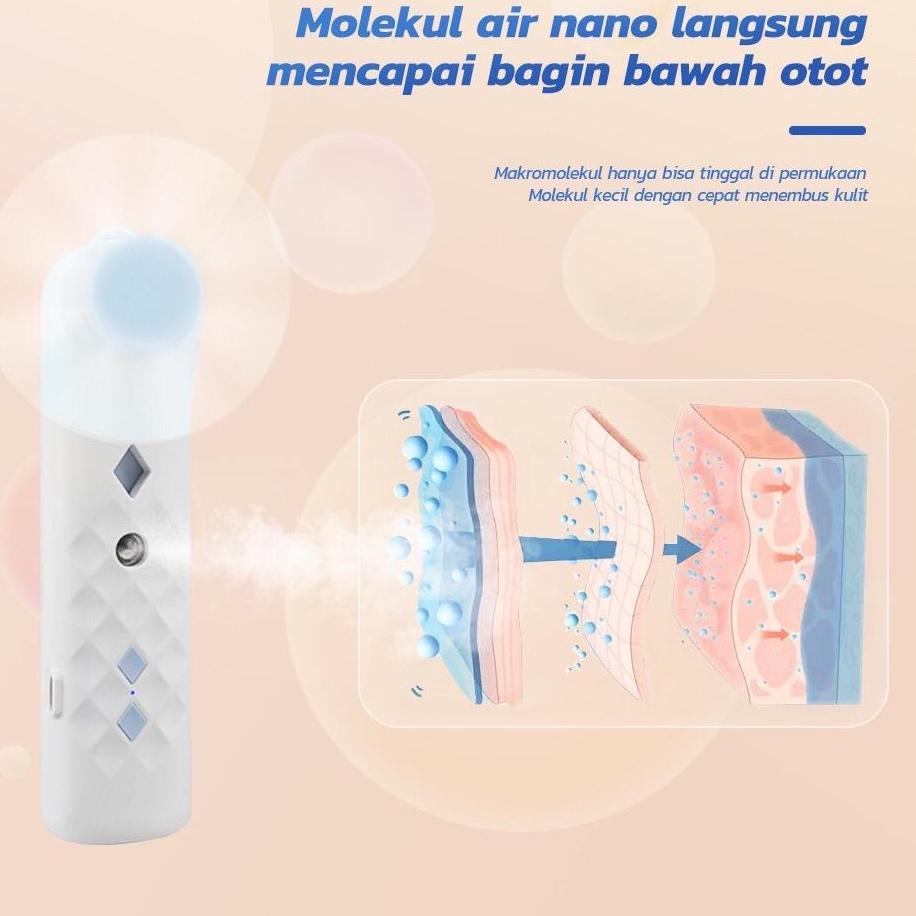 Paket Promo Kipas Angin Mini Portable Nano Spray 2 in 1 Usb Cas Genggam Bisa Di Isi Air