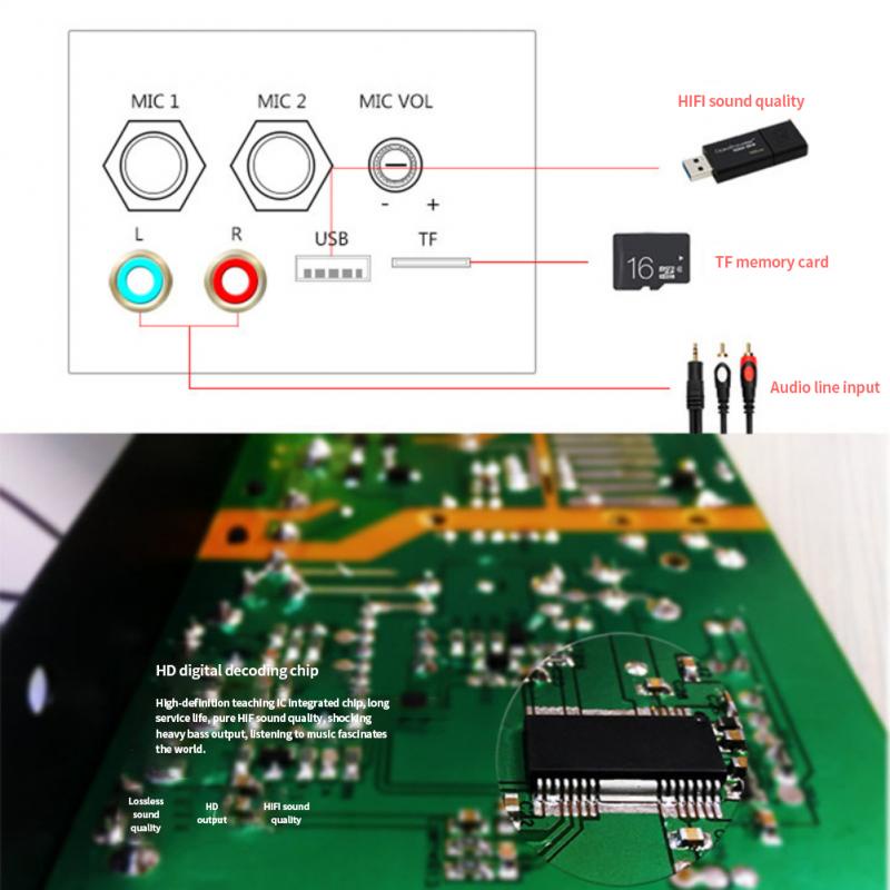 12V/24V/220V Amplifier Board Audio Bluetooth USB FM Radio TF Player Subwoofer 35W Taffstudio Amplifier