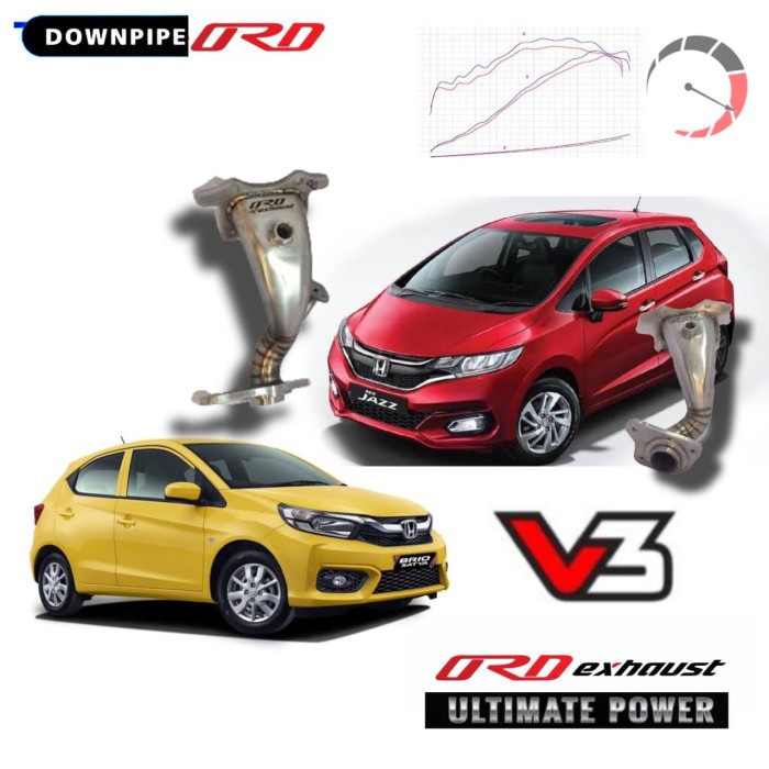 downpipe v3 brio/jazz ge8 ORDexhaust ORD exhaust